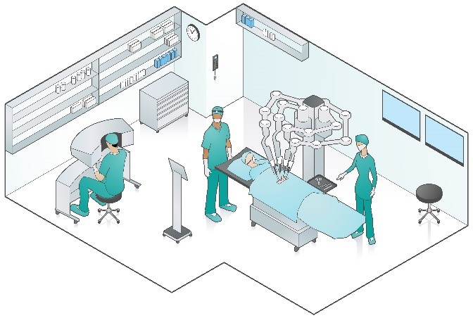 Robô da vinci - cirurgia robótica - visao-geral